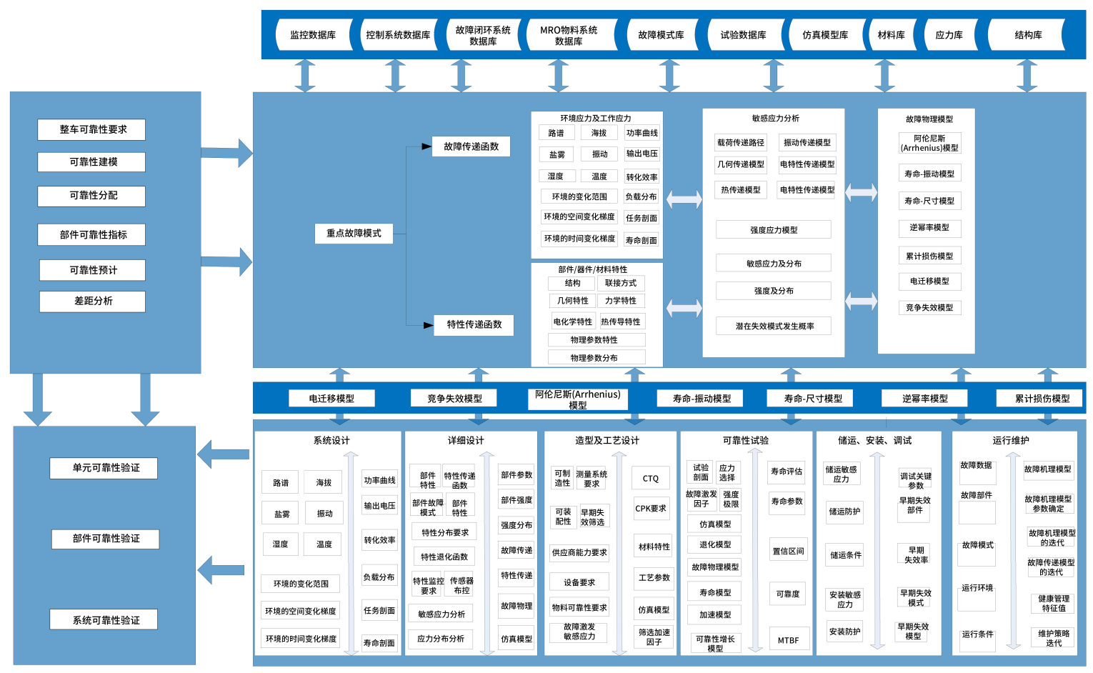 屏幕截图 2021-10-14 221412.png